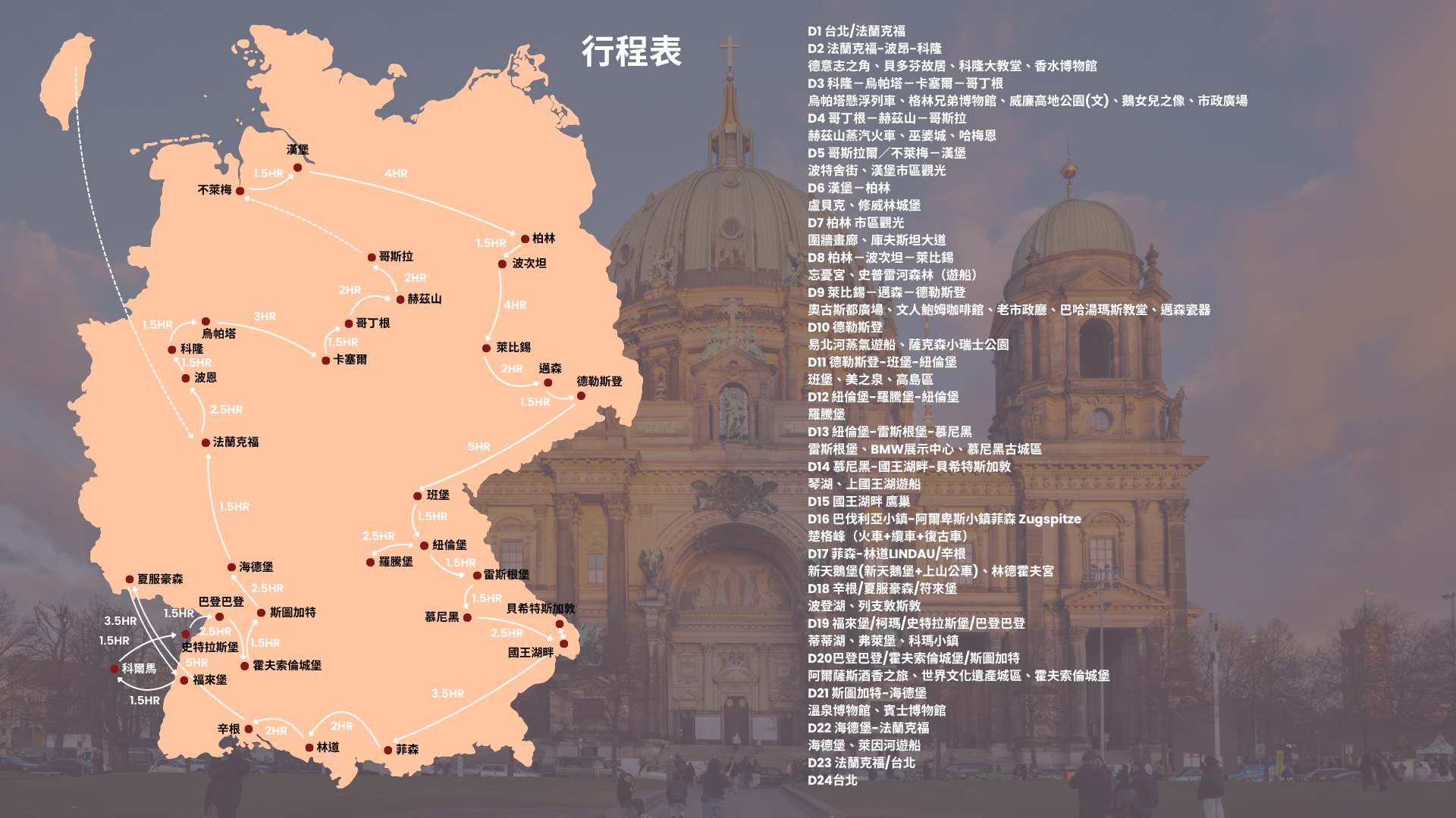 德意志帝國全覽24天行程地圖